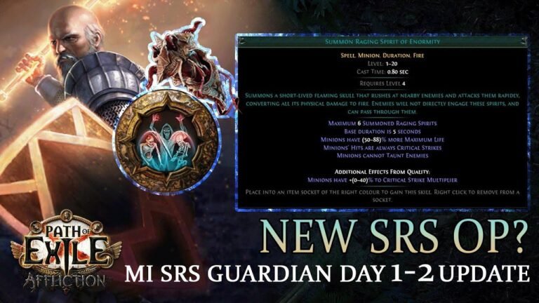 March 23rd Log: Days 1-2 – Checking in on our SRS Guardian’s Minion Instability progress!