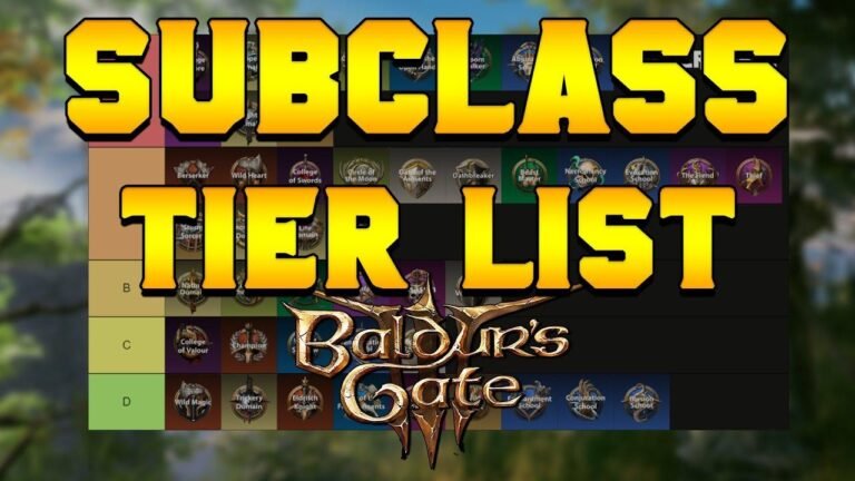 Baldur's Gate 3 Subklassen-Rangliste