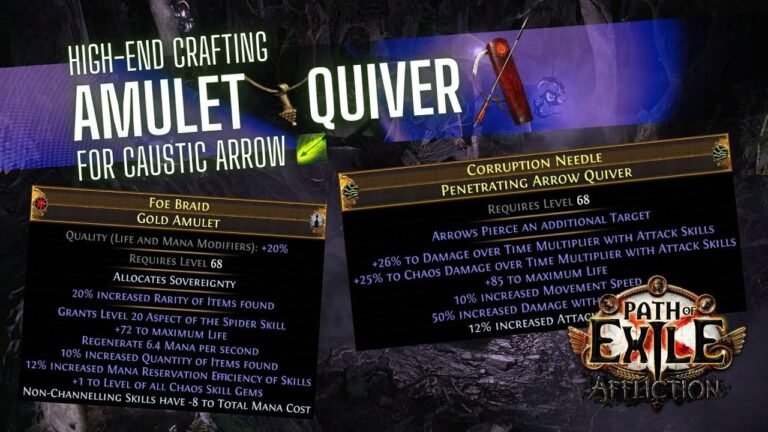 [Patch 3.23] Crafting High-Level Gear for Caustic Arrow: A Guide