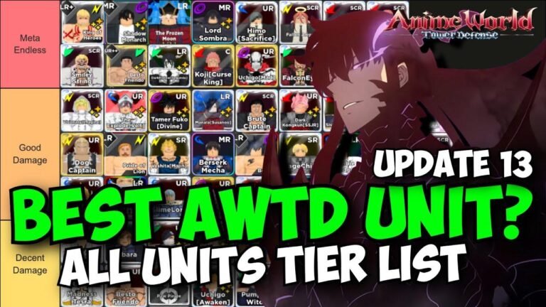 [UPDATED 13] Check out the top-ranked units in the Anime World Tower Defense Tier List! (Part 1 of the New Year celebration)