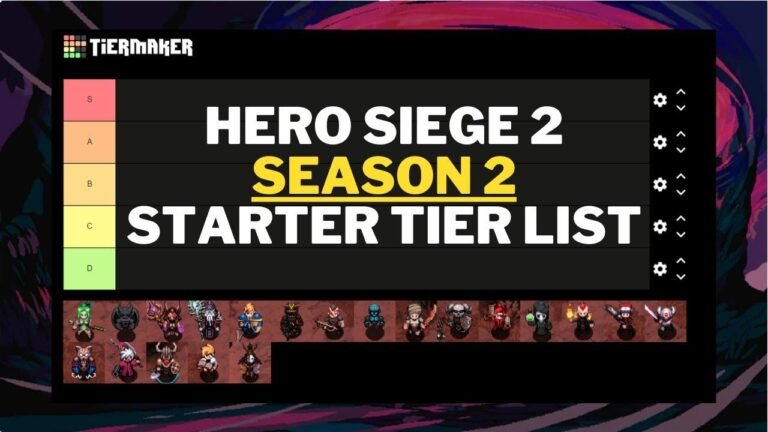 [New Update] Hero Siege 2 – Season 2 Starting Tier List for Heroes