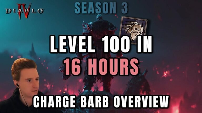 “Level up to 100 in just 16 hours with the Season 3 Charge Barb build in Diablo 4 – a brief overview.”