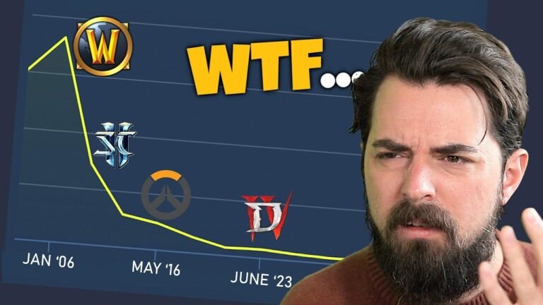 Der Untergang von Blizzard Entertainment: Was schief gelaufen ist und welche Auswirkungen es auf die Gaming-Community hatte.