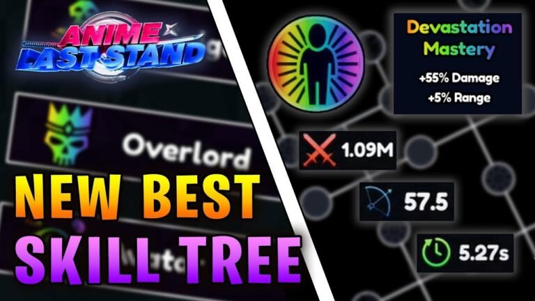 Check out the new OP skill tree for insane damage in Anime Last Stand with Update 1! Perfect for maximizing your abilities and dominating your opponents.