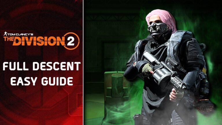 The Division 2: A Complete Beginner’s Guide (2024 Edition) for Easy Understanding and SEO-Friendly Content.