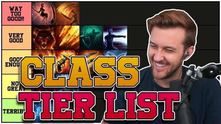 2024 February Update: Lost Ark Class Tier List for Raids – Ranking by Highest Value