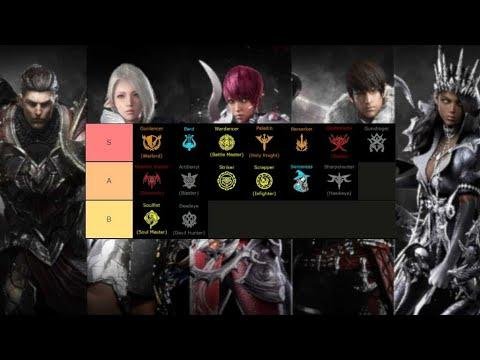The tier list for Lost Ark in 2024.