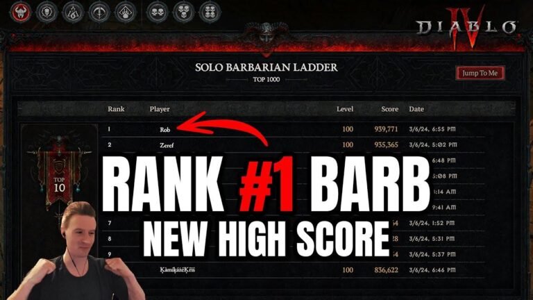 #1 on the leaderboards! Barb achieves a new high score of 939K in the Gauntlet for Diablo 4.