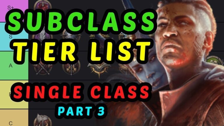 Ranking of Subclasses for Solo Characters in Baldur’s Gate 3’s Honour Mode – Part 3 of the Guide