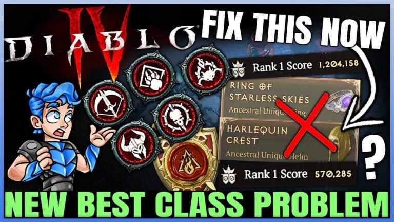 Discover the Newest Top Class in Diablo 4 – No More Uber Uniques & Gauntlet Rankings – Season 4 Nerfs!