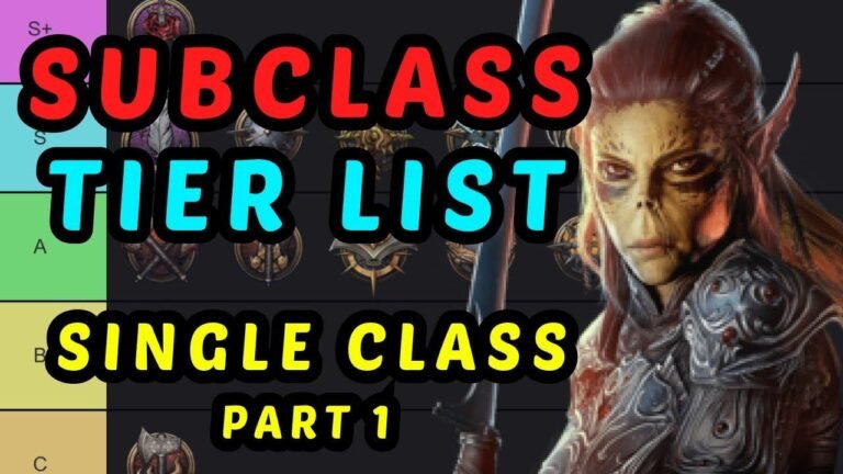 Single Class Character Rankings for Honour Mode in Baldur’s Gate 3 – Exploring Subclass Tiers (Part 1)