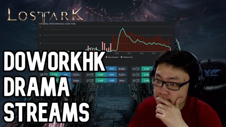 Lost Ark-Drama verändert Streamer-Statistiken... Kanima reagiert auf Twitch-Zuschauer-Insights...