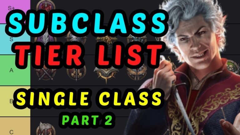 Baldur’s Gate 3 Honour Mode Guide Part 2: Ranking of Single Class Characters in Subclass Tier List