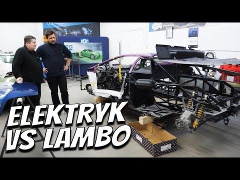 Elektryk took on the Lambo challenge! 😅 | Project Diablo