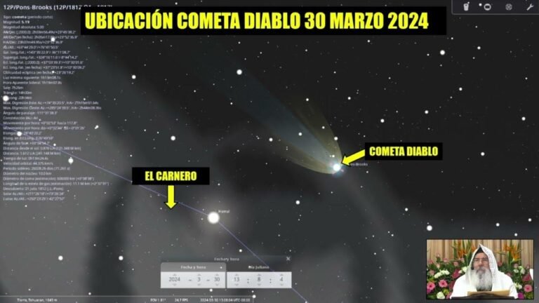 Devil Comet Nears What Link Exists to Passover 2024 Essential Info Revealed