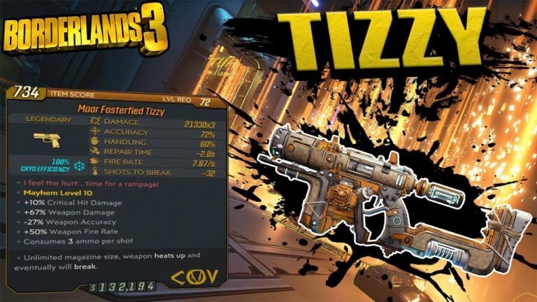 Unlock the Power of *Tizzy* Legendary Weapons in Borderlands 3