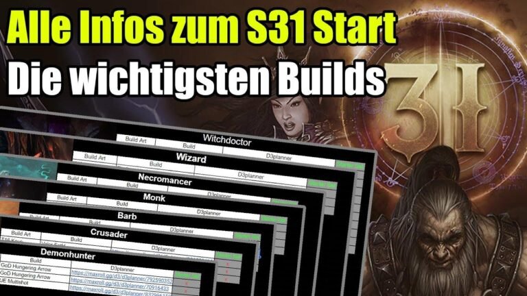 Kick Off Diablo 3 Season 31 – Top Builds Breakdown!