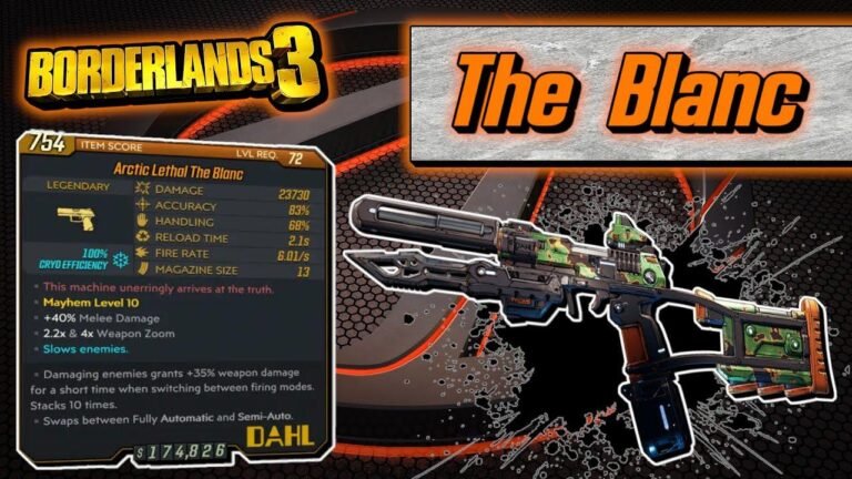 Ultimate Guide to The Blanc Legendary Item in Borderlands 3